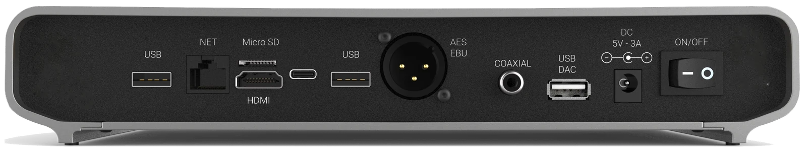 Il retro di Rivo, con le scritte da sinistra: USB, NET, Micro SD, HDMI, una porta USB-C, USB, AES EBU, COAXIAL, USB DAC, DC 5V-3A e un interruttore ON/OFF.