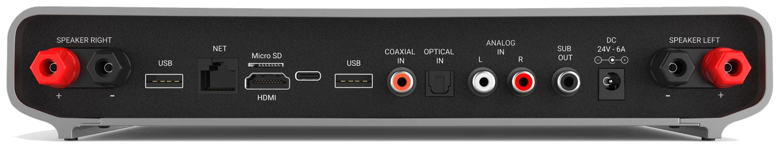 Die Rückseite von Integro, beschriftet von links: SPEAKER RIGHT mit roten und schwarzen Polklemmen, USB, NET, Micro SD, HDMI, ein USB-C-Anschluss, USB, COAXIAL IN, OPTICAL IN, ANALOG IN L und R, SUB OUT, DC 24V - 6A und SPEAKER LEFT.